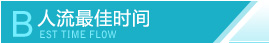 人流时间
